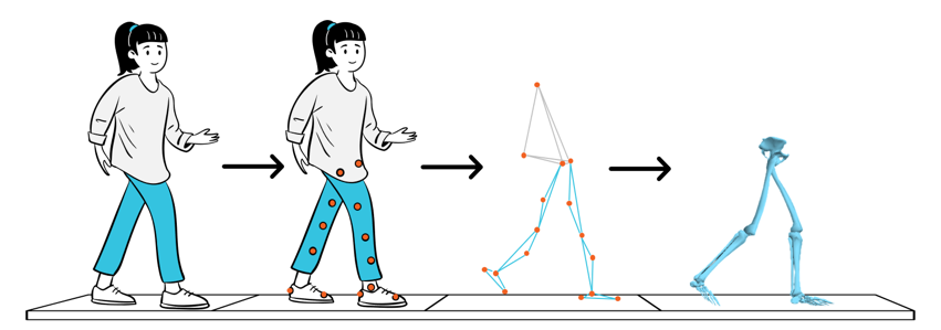 An illustration of a person walking slowly