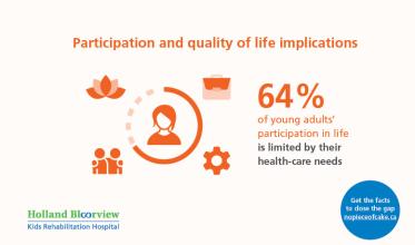 Participation and quality of life implications