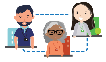 Illustration of three adults from different buildings (organizations) linked to each other
