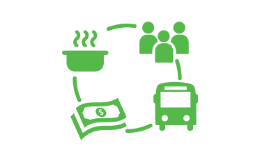 cooking, finances and transportation icon in green