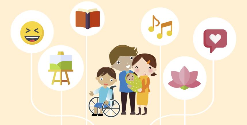 Image of two adults and a child with a visible disability, smaller images overhead representing visuals of mental health and wellness