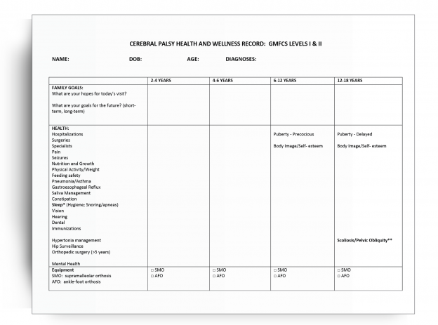 Cerebral Palsy Health and Wellness Record