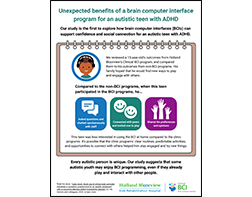An image of an infographic.