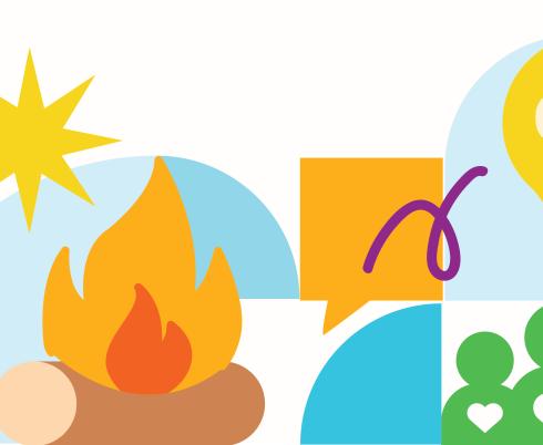 Campfire with ideas